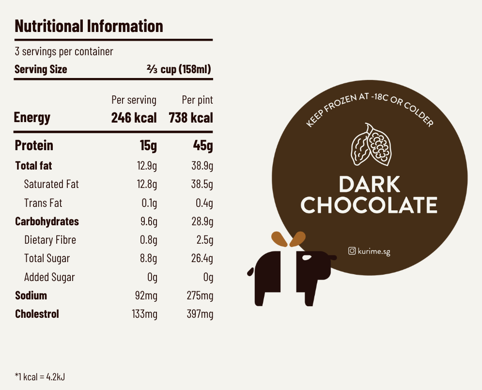 chocolate-nutritional-information