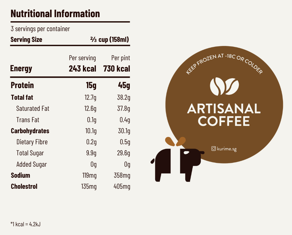 coffee-nutritional-information