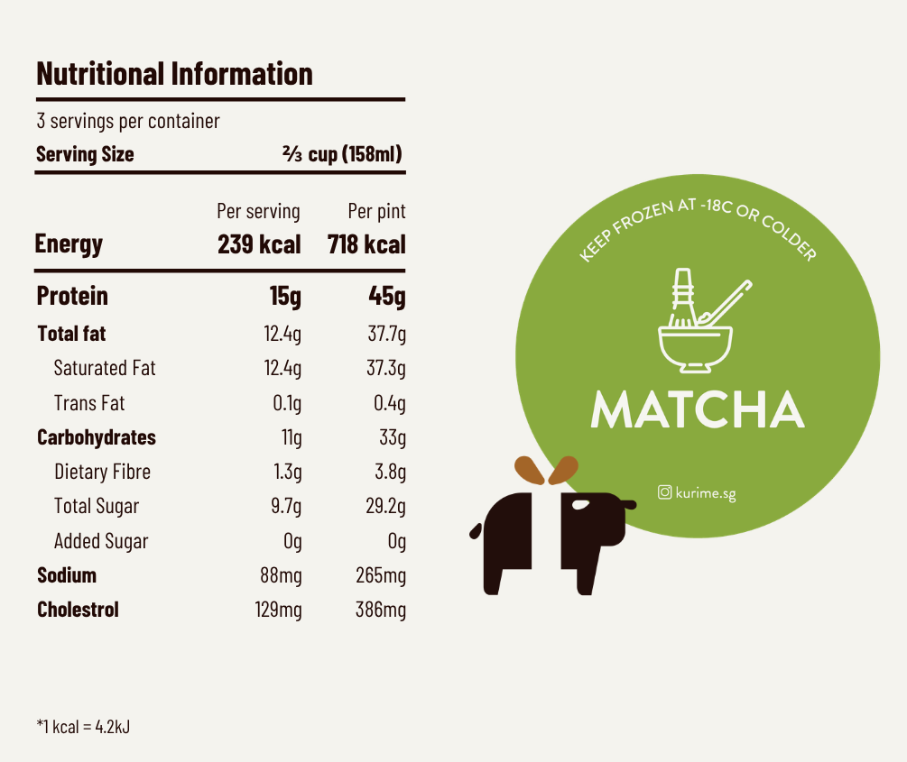 matcha-nutritional-information